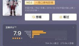 爆料博主豆瓣排行榜最新,揭秘最新排行榜背后的爆款秘密