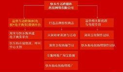 湖南广电爆料最新消息,揭秘娱乐圈惊天大事件！