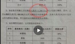 阴阳合同最新爆料,最新爆料揭露娱乐圈潜规则